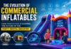 The Evolution of Commercial Inflatables: How Innovation Is Shaping the Future of the Party Rental Industry